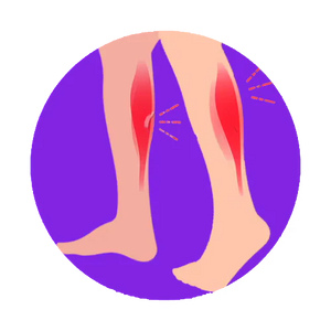 INFLAMMATION & SWELLING